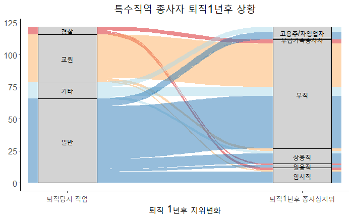 Working Paper2